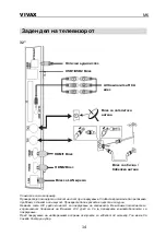 Предварительный просмотр 105 страницы Vivax A Series Instruction Manuals