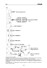 Предварительный просмотр 106 страницы Vivax A Series Instruction Manuals