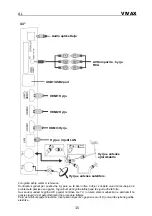 Предварительный просмотр 150 страницы Vivax A Series Instruction Manuals