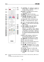 Предварительный просмотр 200 страницы Vivax A Series Instruction Manuals