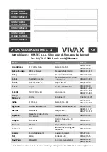 Предварительный просмотр 229 страницы Vivax A Series Instruction Manuals