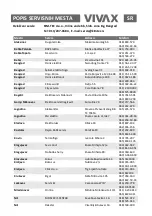 Preview for 69 page of Vivax AC-608 User Manual