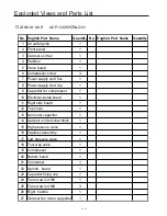 Preview for 33 page of Vivax ACP-07CH21ZNLO Service Manual