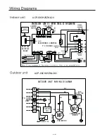 Preview for 35 page of Vivax ACP-07CH21ZNLO Service Manual