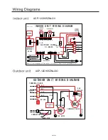 Preview for 36 page of Vivax ACP-07CH21ZNLO Service Manual