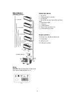 Preview for 11 page of Vivax ACP-07CIFM21AERI User Manual