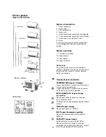 Preview for 167 page of Vivax ACP-07CIFM21AERI User Manual