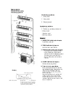 Preview for 224 page of Vivax ACP-07CIFM21AERI User Manual