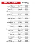 Preview for 310 page of Vivax ACP-07CIFM21AERI User Manual