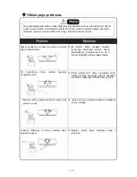 Preview for 18 page of Vivax ACP-07CIFM21GEEI User Manual