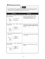 Preview for 48 page of Vivax ACP-07CIFM21GEEI User Manual