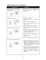 Preview for 107 page of Vivax ACP-07CIFM21GEEI User Manual