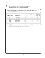 Preview for 118 page of Vivax ACP-07CIFM21GEEI User Manual