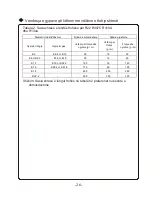 Preview for 146 page of Vivax ACP-07CIFM21GEEI User Manual