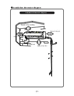 Preview for 169 page of Vivax ACP-07CIFM21GEEI User Manual