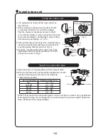 Preview for 172 page of Vivax ACP-07CIFM21GEEI User Manual