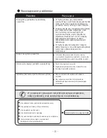 Preview for 193 page of Vivax ACP-07CIFM21GEEI User Manual