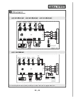 Preview for 6 page of Vivax ACP-07CIFM21GEI Service Manual