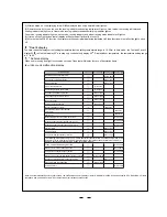 Preview for 9 page of Vivax ACP-07CIFM21GEI Service Manual