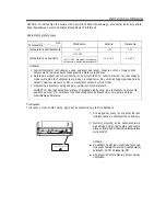 Preview for 129 page of Vivax ACP-09CH25AECI User Manual