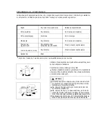 Preview for 132 page of Vivax ACP-09CH25AECI User Manual