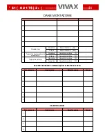 Preview for 259 page of Vivax ACP-09CH25AECI User Manual