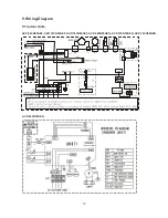 Preview for 16 page of Vivax ACP-09CH25AEF Service Manual