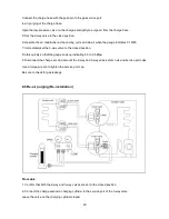 Preview for 23 page of Vivax ACP-09CH25AEF Service Manual