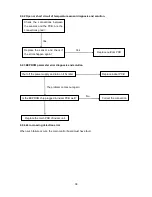 Preview for 41 page of Vivax ACP-09CH25AEF Service Manual