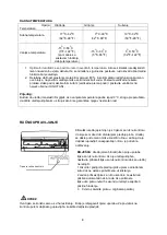 Предварительный просмотр 11 страницы Vivax ACP-09CH25AEFI User Manual