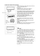 Предварительный просмотр 12 страницы Vivax ACP-09CH25AEFI User Manual