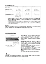 Предварительный просмотр 35 страницы Vivax ACP-09CH25AEFI User Manual