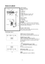 Предварительный просмотр 81 страницы Vivax ACP-09CH25AEFI User Manual