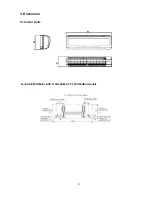 Предварительный просмотр 12 страницы Vivax ACP-09CH25AEI Service Manual