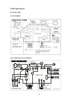 Предварительный просмотр 16 страницы Vivax ACP-09CH25AEI Service Manual