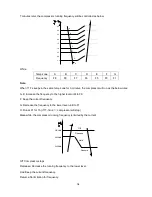 Предварительный просмотр 37 страницы Vivax ACP-09CH25AEI Service Manual