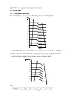 Предварительный просмотр 39 страницы Vivax ACP-09CH25AEI Service Manual