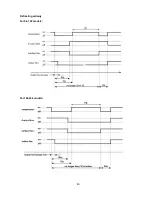 Предварительный просмотр 43 страницы Vivax ACP-09CH25AEI Service Manual