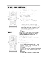 Preview for 24 page of Vivax ACP-09CH25AEL User Manual