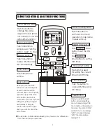 Preview for 174 page of Vivax ACP-09CH25AEL User Manual