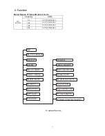 Предварительный просмотр 8 страницы Vivax ACP-09CH25AELI Service Manual