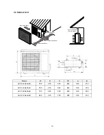 Предварительный просмотр 11 страницы Vivax ACP-09CH25AELI Service Manual