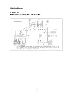 Предварительный просмотр 13 страницы Vivax ACP-09CH25AELI Service Manual