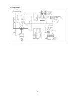 Предварительный просмотр 16 страницы Vivax ACP-09CH25AELI Service Manual