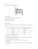 Предварительный просмотр 44 страницы Vivax ACP-09CH25AELI Service Manual