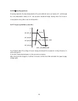 Предварительный просмотр 47 страницы Vivax ACP-09CH25AELI Service Manual