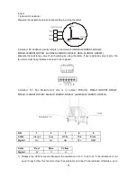 Предварительный просмотр 52 страницы Vivax ACP-09CH25AELI Service Manual