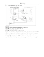 Preview for 19 page of Vivax ACP-09CH25AEM Service Manual