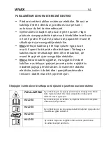 Preview for 95 page of Vivax ACP-09CH25AEMI R32 User Manual