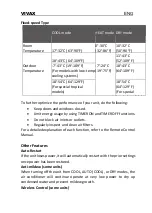 Preview for 185 page of Vivax ACP-09CH25AEMI R32 User Manual